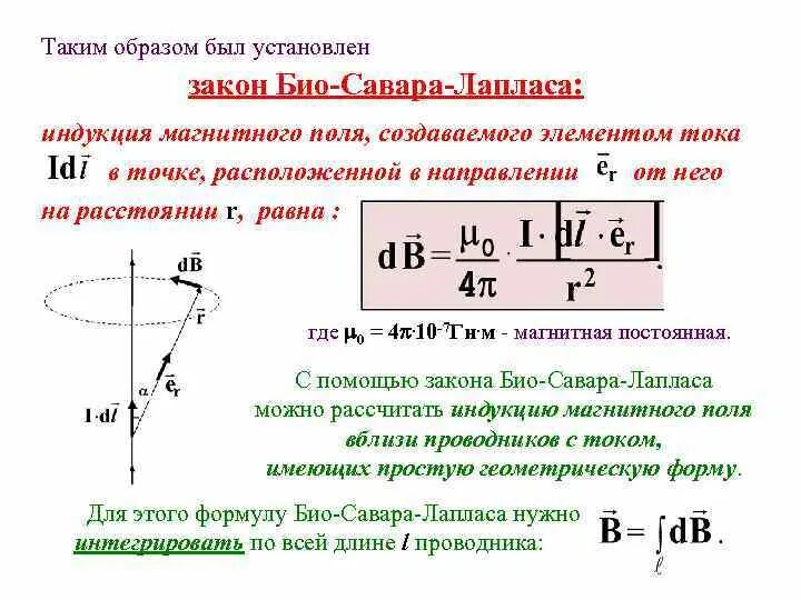 Индукция магнитного поля изменяется по закону. Индукция магнитного поля изменяется по закону