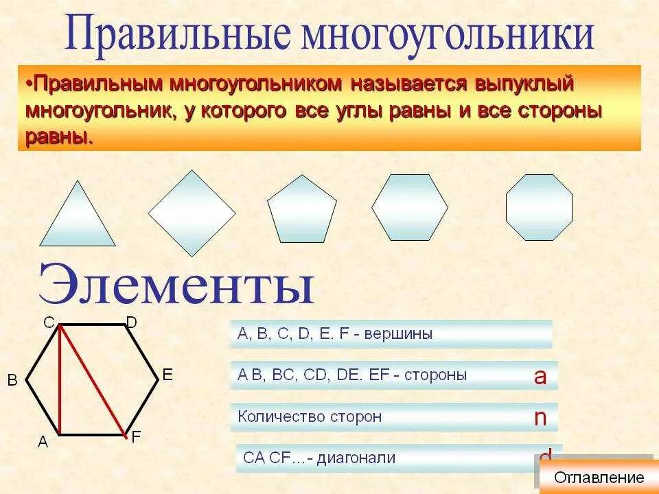 Правильный многоугольник. Правильные иногоуголь. Правильные много угольниуи. Продольные многоугольники. Стороны многоугольника называют