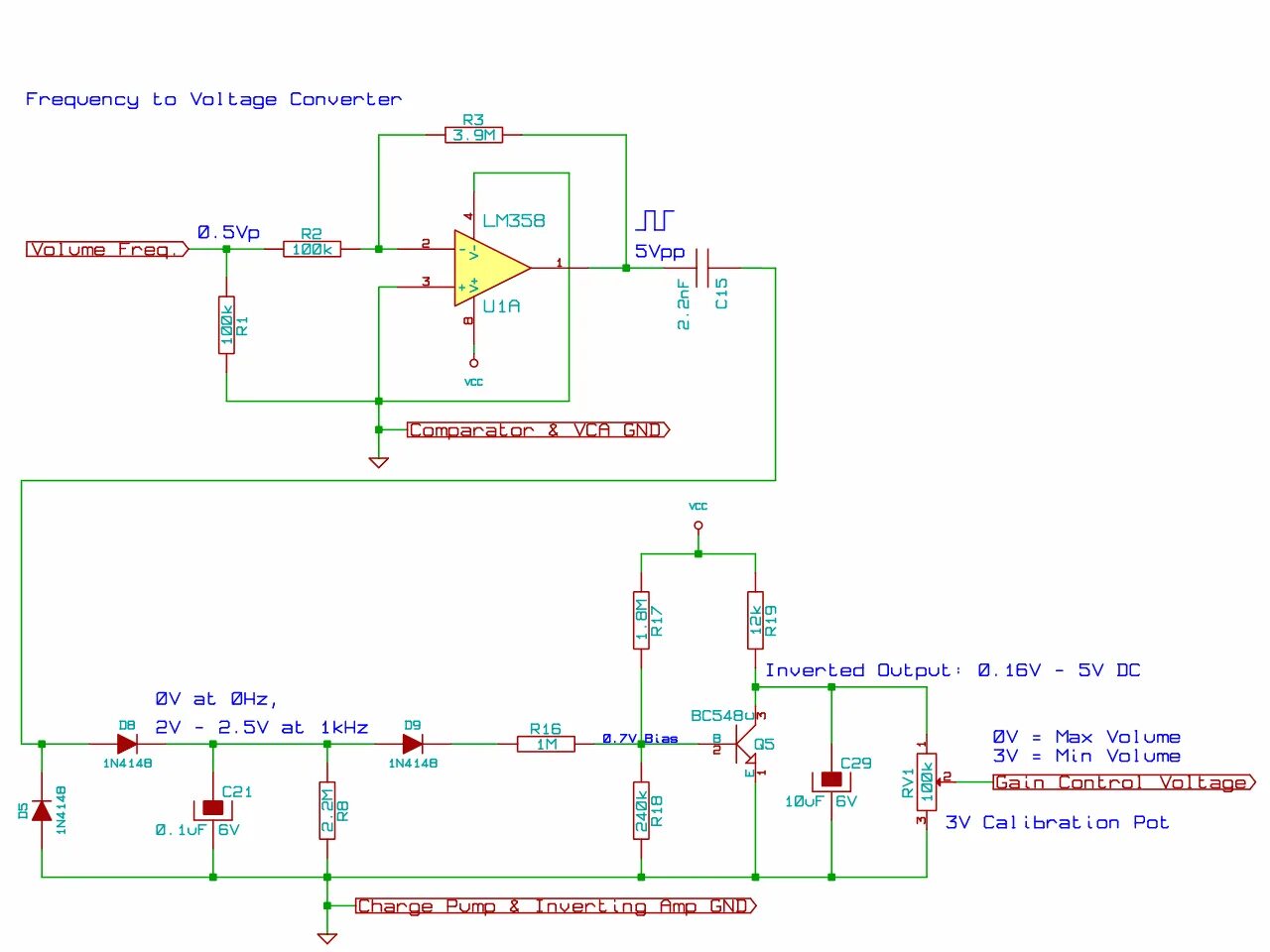 Frequency converter. Преобразователь частота-напряжение схема. Voltage Frequency Converter. Voltage-to-Frequency Converters. Преобразователи напряжение частота измерительные.