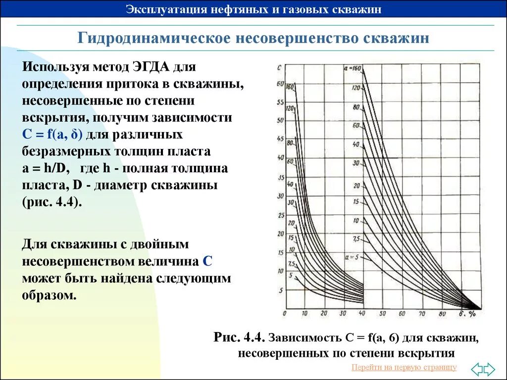 Аналогия в логике примеры. Гидродинамические критерии. Теория подобия в моделировании. Основные понятия гидродинамики. Экспериментальный метод электрогидродинамических аналогий.
