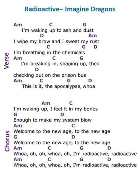 Леннон имэджин аккорды для пианино джон. Джон леннон имэджин аккорды. Imagine аккорды для гитары. Джон леннон имэджин ноты. Табы для укулеле imagine джон леннон.