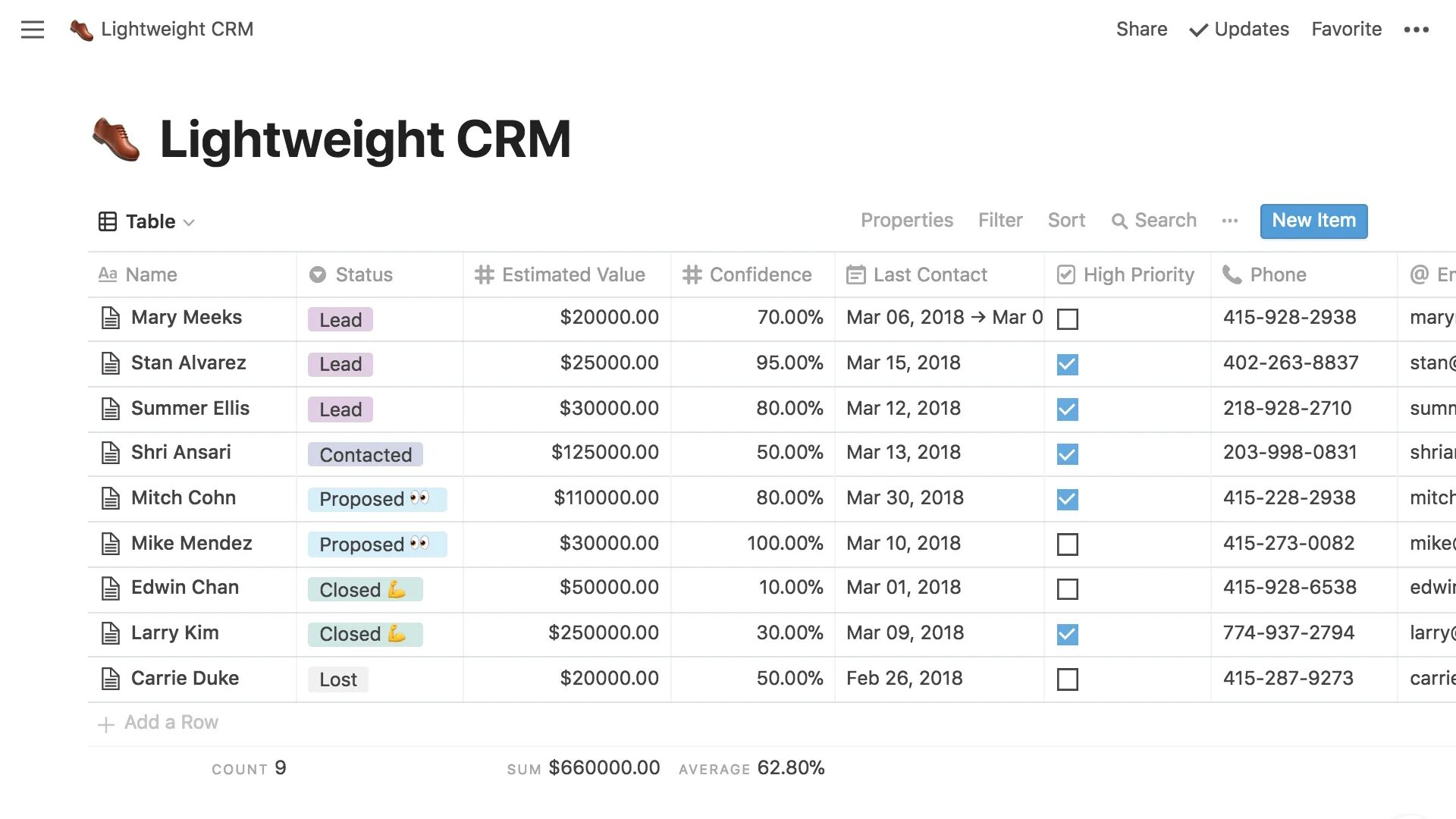 Notion что это. Notion таблицы. notion crm. приложение нотион. база знаний в notion.