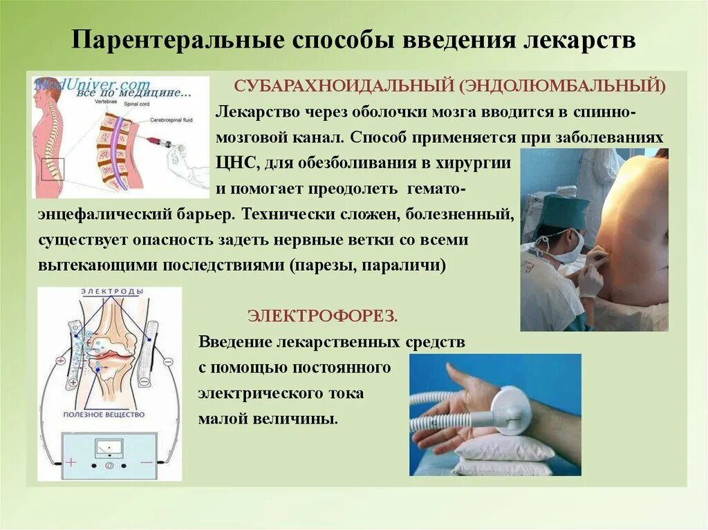 Парентеральное введение лекарственных средств это. Перинатальный путь введения лекарственных средств. Парентеральный путь введения лекарственных средств. Парентеральный способ введения лекарственных веществ. Способы парентерального пути введения.