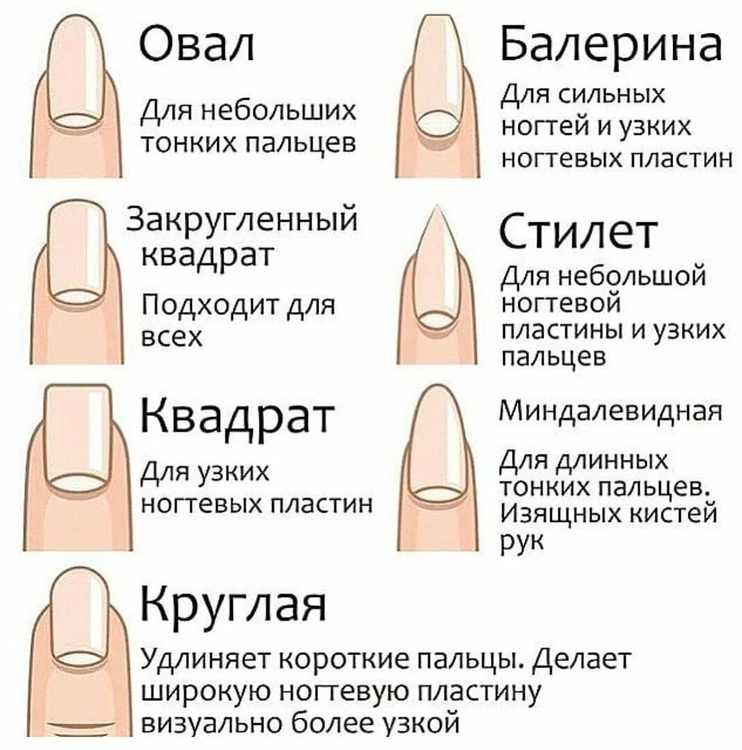 На какую длину делают наращивание