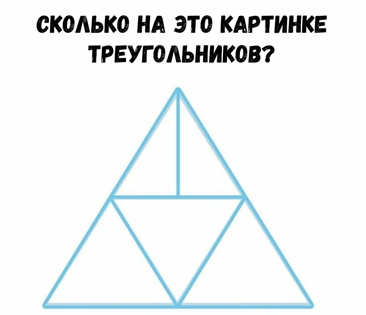 Как узнать сколько треугольников. Сколько треугольников на картинке. сколько треугольников вы видите на картинке. сколько треугольников в треугольнике на рисунке. сколько треугольников на картинке с ответами.