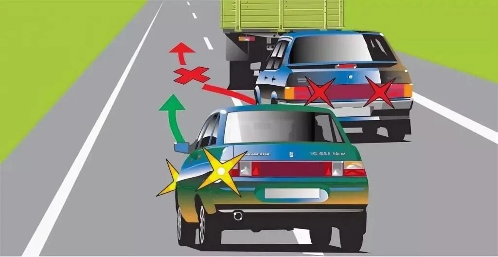 Обгон. Движение транспортных средств. Обгон картинки. Обгон опережение встречный разъезд.