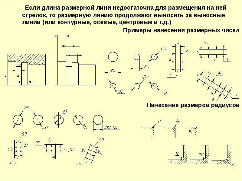 Размерные и выносные линии на чертежах выполняют Для изображения размерных и выносных линий: найдено 88 картинок