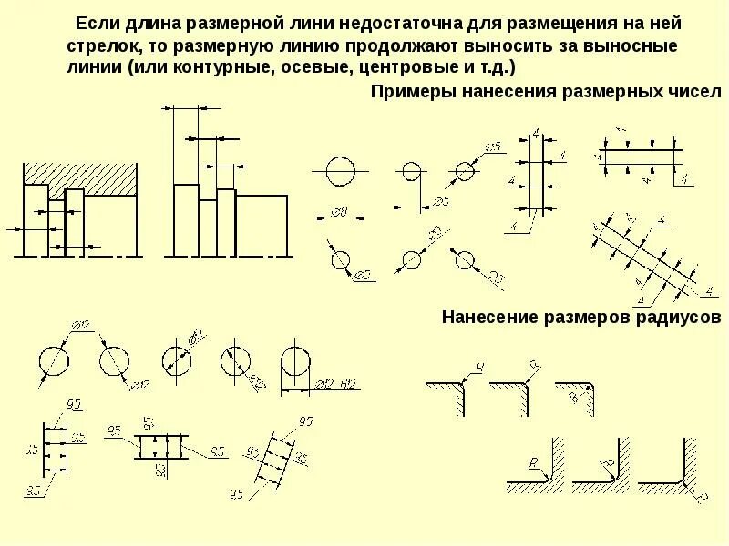 Выносные линии проводят. Выносные и размерные линии на чертеже. Размерные и выносные линии на чертежах выполняют линией. Размеры выносных линий на чертеже ГОСТ. ГОСТ Размеры выносных линий.