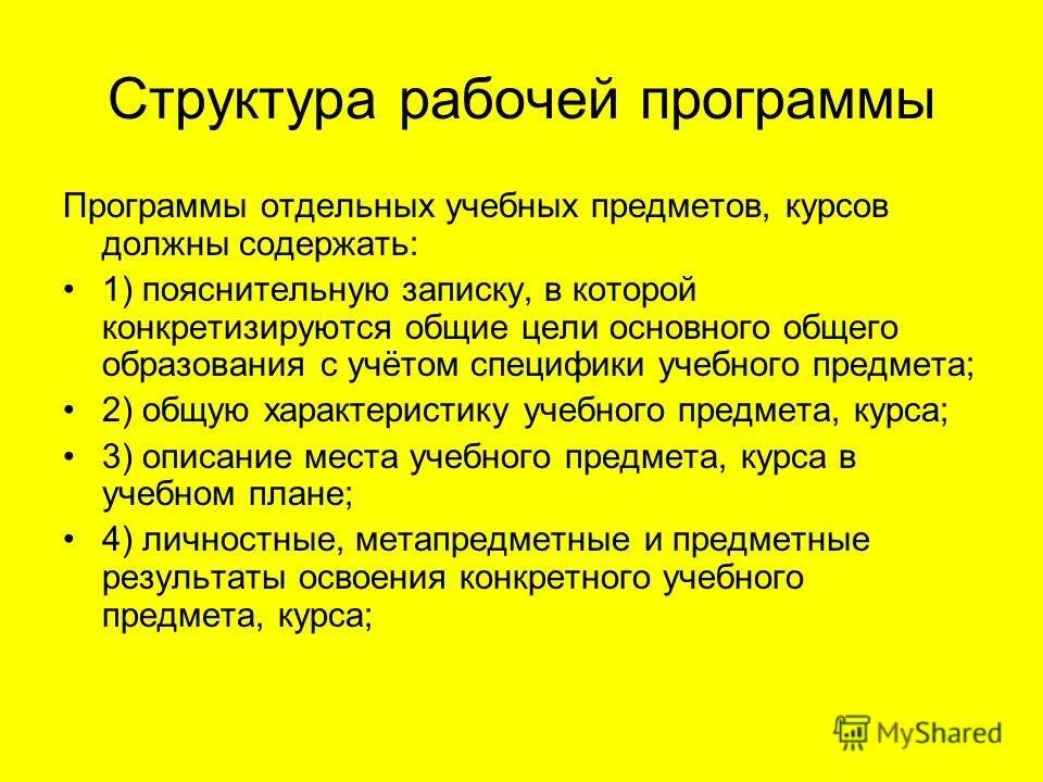 Методические приемы на уроке обж. Рабочие программы должны содержать. Рабочие программы учебных предметов курсов должны содержать. Задачи рабочей программы. Рабочие программы должны содержать.