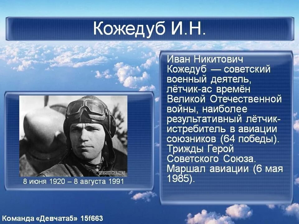Кожедуб герой Великой Отечественной войны. Кожедуб герой советского Союза подвиг. Текст про летчиков