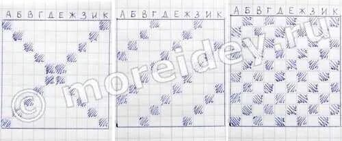 Морской бой как расставить чтобы выиграть. Тактика морского боя и способы. тактика в морском бое чтобы выиграть. тактика ведения морского боя игра. морской бой расстановка кораблей.