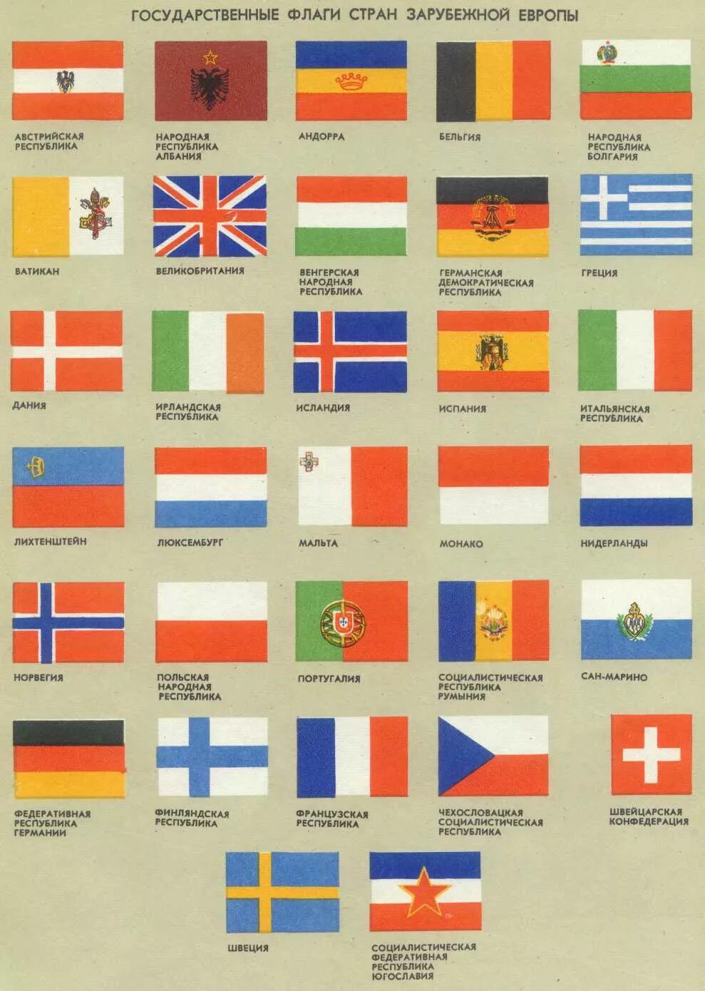 Как они называются. Гос флаги мира. Флаги государств Евразии. Гос флаги Европы. Флаги государств мира с названиями.