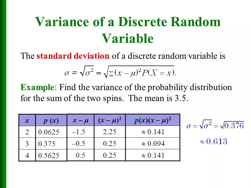 How to find variance. Discrete Random variable. Variance of Random variable. Variance of distribution.