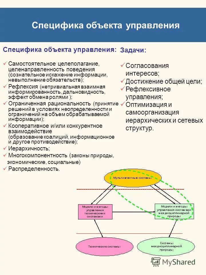 2 особенности управления. 2 особенности управления
