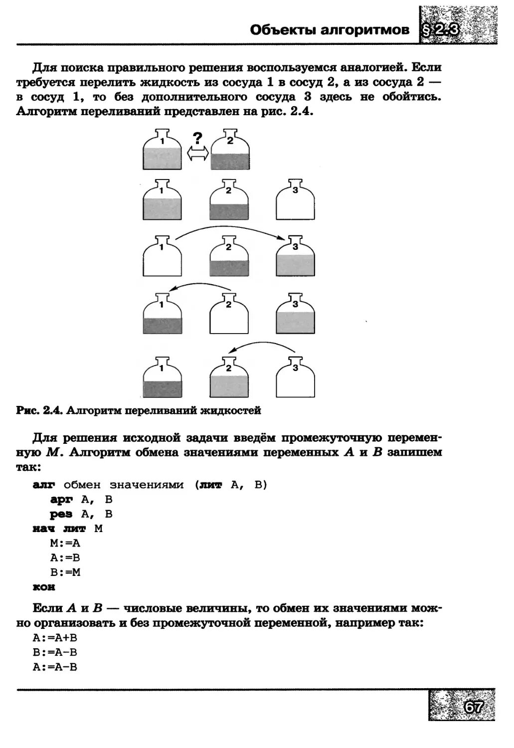 Тест по алгоритмам 8 класс информатика босова. Объекты алгоритмов. объекты алгоритмов 8 класс. босова объекты алгоритмов. информатика 8 класс объекты алгоритмов конспект.