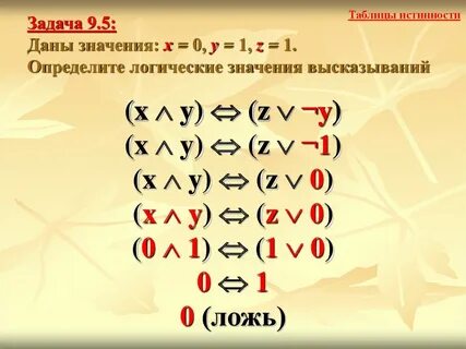 Для числа 102 определите значение логического выражения