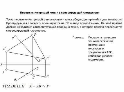 Пересечение прямой и плоскости