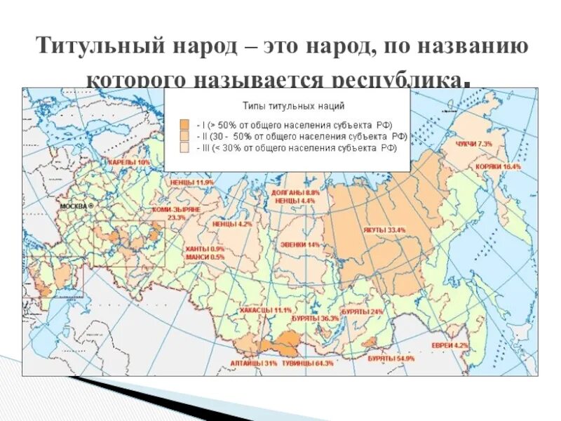 География 8 кл население. Карта народов России. Титульные народы России. География народов России. Карта населения народов России.