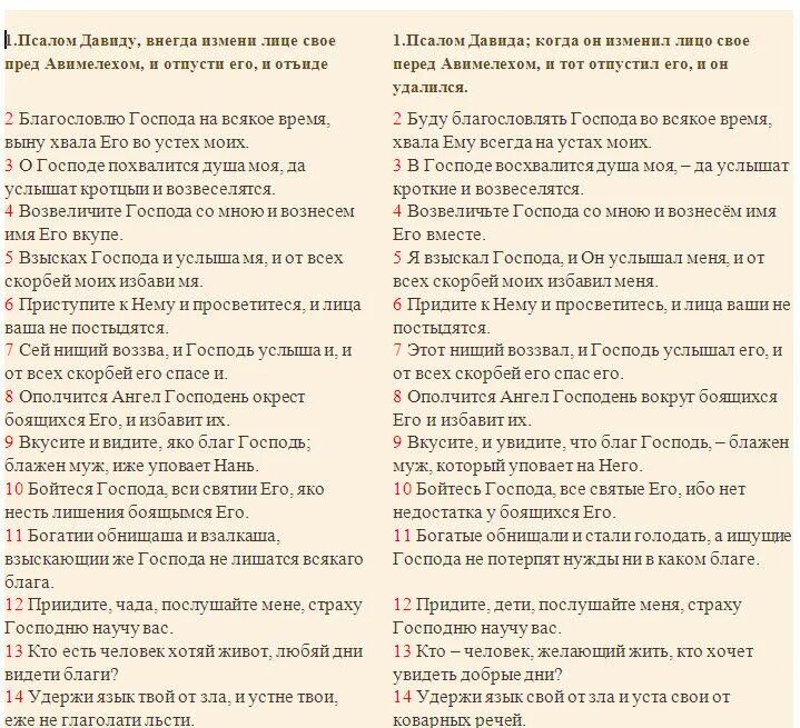 Псалом Давида 33. Псалом 33 на церковнославянском языке. Псалом Давида 33 на русском языке. Молитва 33 Псалом. Молитва на всякое время