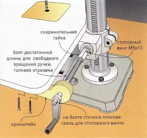 Высотой механизма