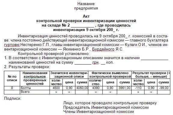 Ревизия пример. Акт ревизии материальных ценностей образец заполненный. Акт о результатах инвентаризации в бюджетном учреждении образец. Акт ревизии инвентаризации образец. Акт ревизии склада образец заполнения.