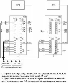 Ипдл д ii 4р схема подключения