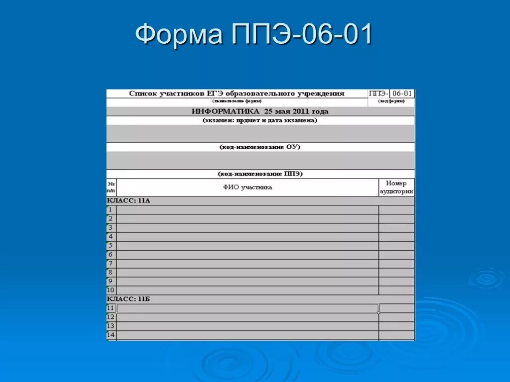 Ппэ 05 01 список участников экзамена. Форма ППЭ 13-01. Код ППЭ. Форма ППЭ 1202. Форма 06-01 ППЭ.