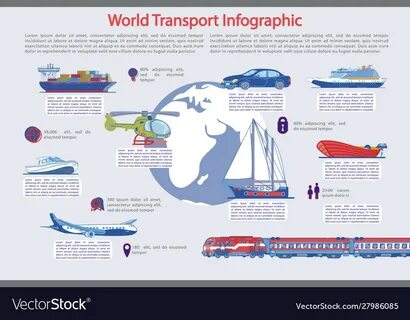 Use transport
