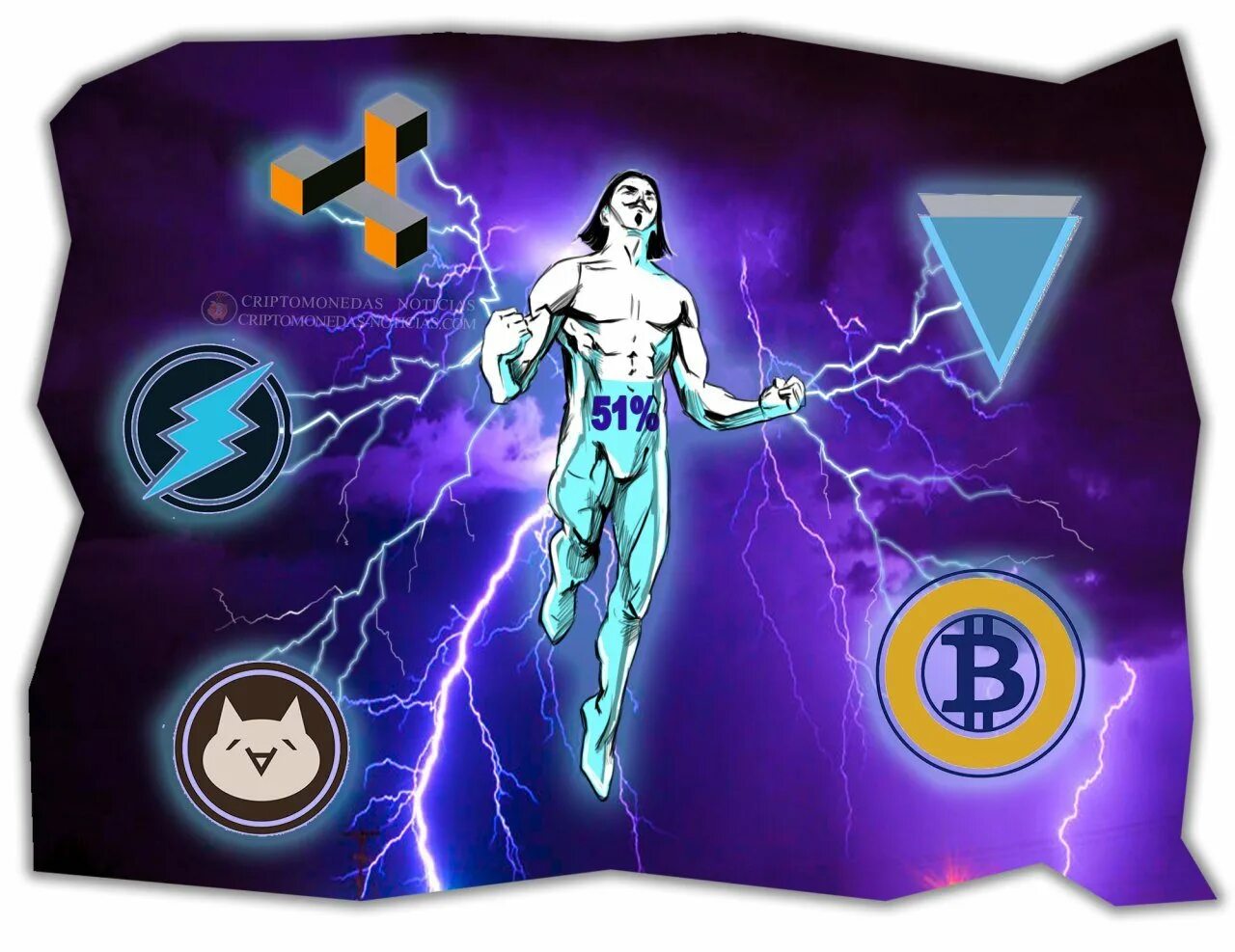 Crypto error. Ico crypto. крипто богиня. kripto значок .ico. картинка sui крипто.