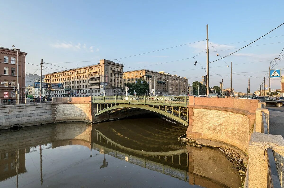 Варшавский мост Санкт-Петербург. Варшавский мост СПБ. Мосты Обводного канала Санкт-Петербург. Варшавского моста через Обводный канал.. Мосты обводного канала