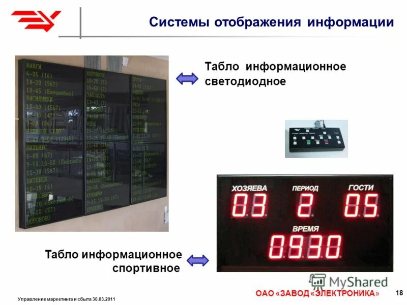 Обнуление информации на табло. Табло информационное т44. система отображения информации. разработка систем отображения информации. монтаж табло отображения информации.
