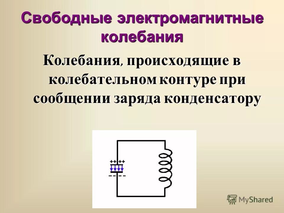 Электромагнитные колебания тест 9 класс