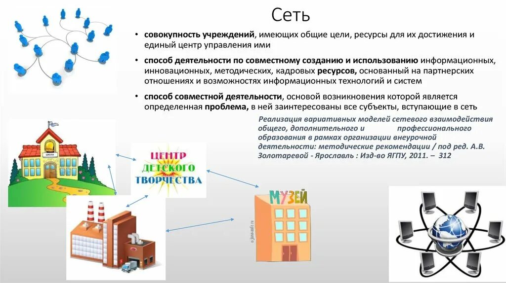 Сеть общеобразовательных учреждений. Совокупность учреждений. Сеть совокупность. Совокупность учреждений фото. Наличие совокупности учреждений образования.