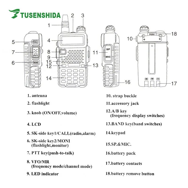 Рация Baofeng UV 5 R инструкция. Рация Baofeng uv5r референсы. Радиостанция портативная Baofeng UV-5r сломанная. Сборочный чертеж рация Baofeng UV-5r.