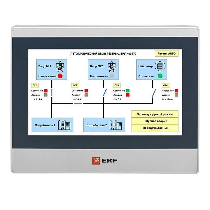 Панель оператора ekf pro screen. Панель оператора ekf pro-screen 7. ekf панель оператора. панели оператора ekf подогрев. панель управления ekf pro-screen 7.
