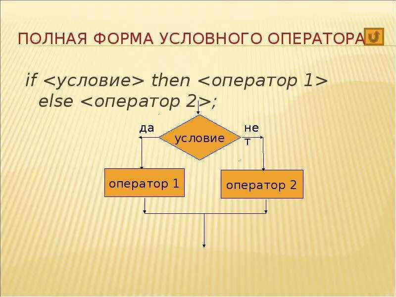 If условие оператор 1 else оператор 2. Полная форма условного оператора. условие if. программирование ветвящихся алгоритмов. условный оператор в 1с.