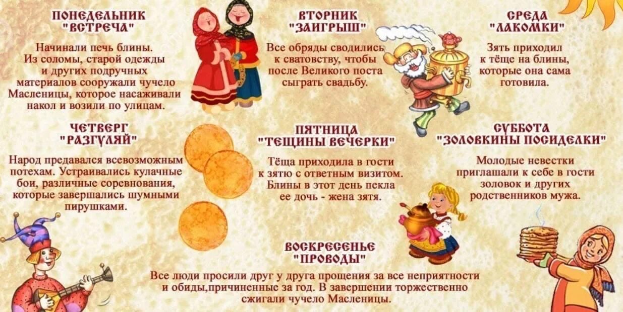 От чего зависит масленица. Масленичная неделя. воскресенье проводы масленицы. солнце на масленицу. масленица грядет.