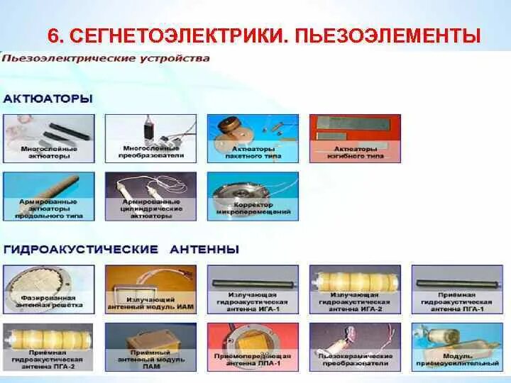 Широко применяется в разных