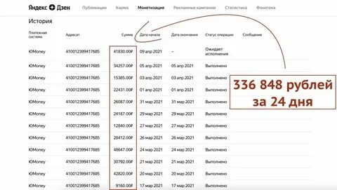 Быть счастливой рассказ на дзен
