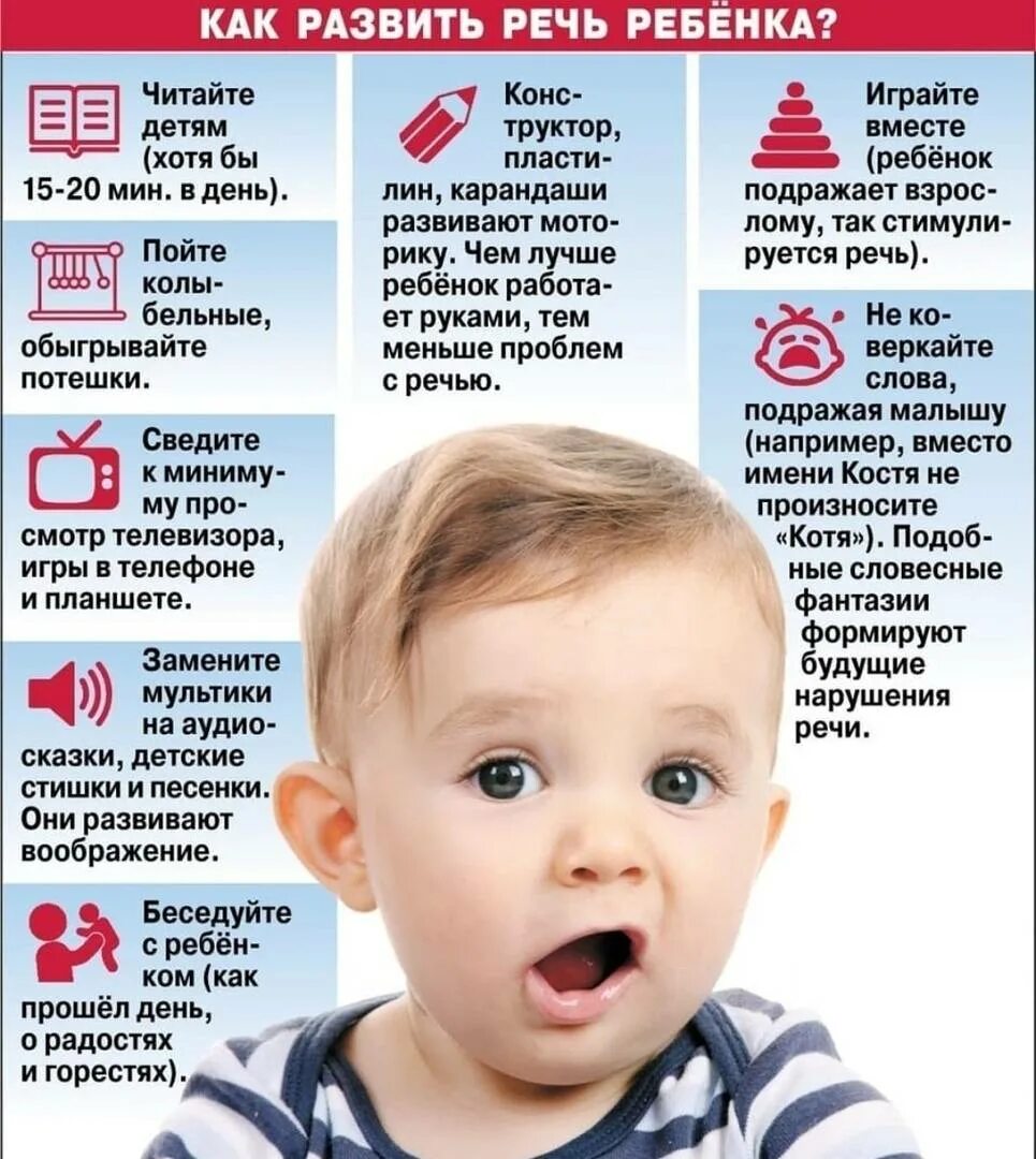 Как помочь ребенку заговорить в год. Как развить речь у ребенка. инфографика о развитии речи ребенка. развиваем речь ребенка в 1 год. учим ребенка говорить.