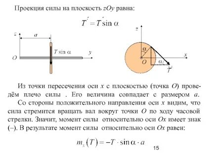 Что называется проекцией силы на ось