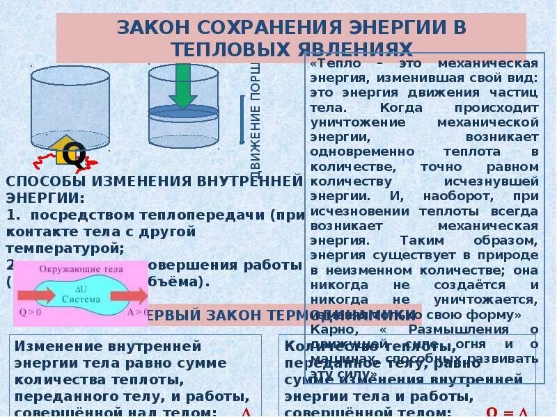 Способы изменения внутренней энергии. Внутренняя энергия тела закон сохранения внутренней энергии. Внутренняя энергия тела закон сохранения внутренней энергии. Кинетическая потенциальная и внутренняя энергия. Превращение механической энергии во внутреннюю.