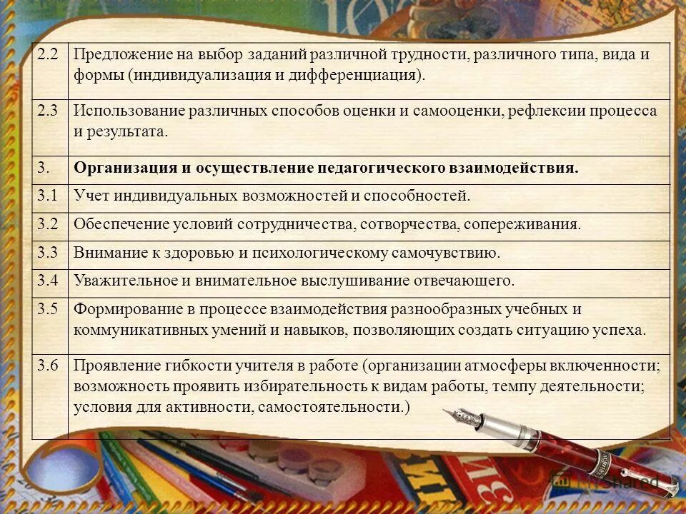 свободный выбор задания