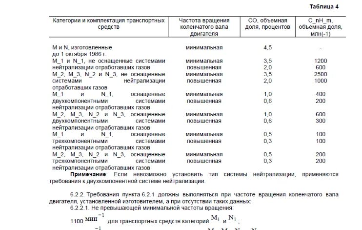 9. Требования к двигателю и его системам. Категории комплектации двигателя. Требования к двигателю CF.