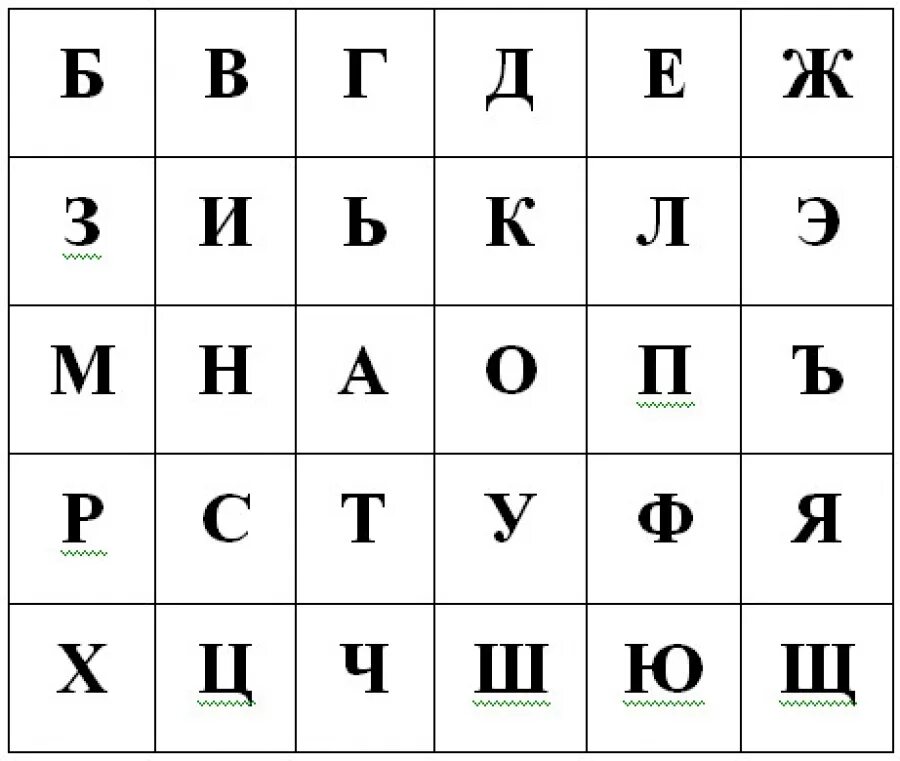 Алфавит в разброс. Буквы русского алфавита в разброс. Буквы для составления слов. Таблица букв. Слово из 4 букв набор букв