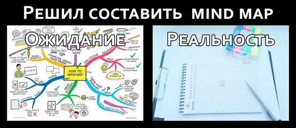 Для мужчин москва msk dosugmap net. Магия утра инфографика.