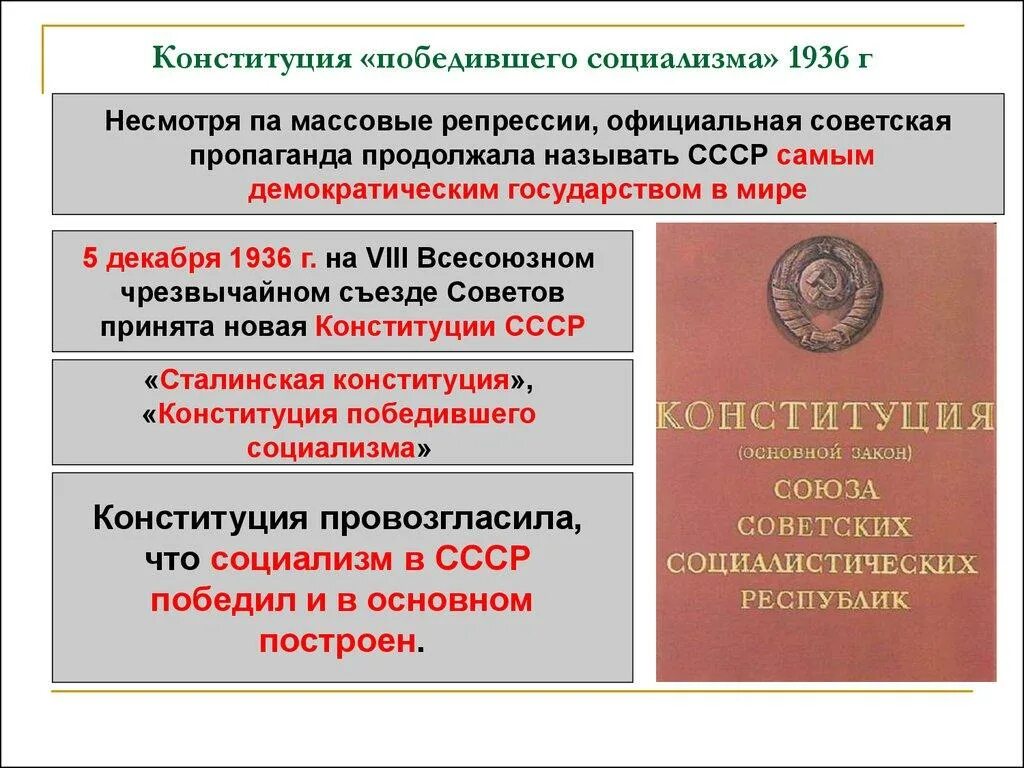 Политическая жизнь ссср в 1930 е. Политическая система СССР В 1930-Е гг Конституция 1936 г. Политической системы СССР 1930 годы. Политическая система СССР 1936г. Политическая система СССР по Конституции 1936 г.