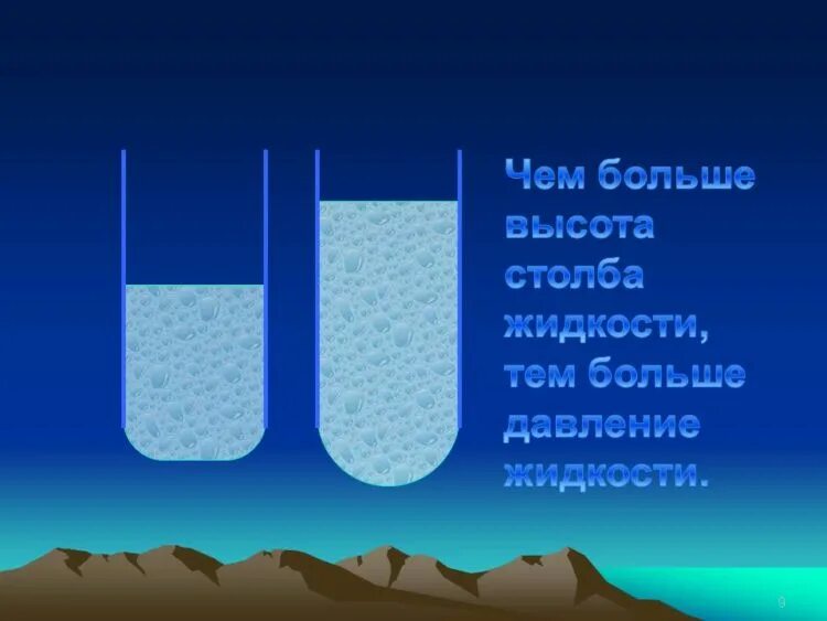 Давление воды. Давление столба жидкости. Водяной столб. Давление воды от высоты. Бытовое давление воды