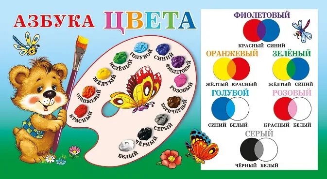 Смешиваем цвета учим цвета смешиваем краски. Азбука цвета. азбука цвета для детского сада. смешивание цветов для дошкольников. палитра цветов для детского сада.