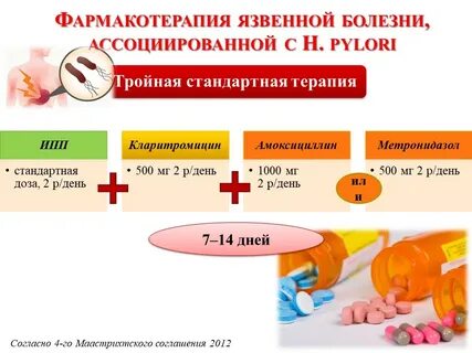 Фармакотерапия заболеваний